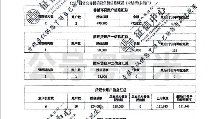 负债重组需要多久，收费如何算?全攻略